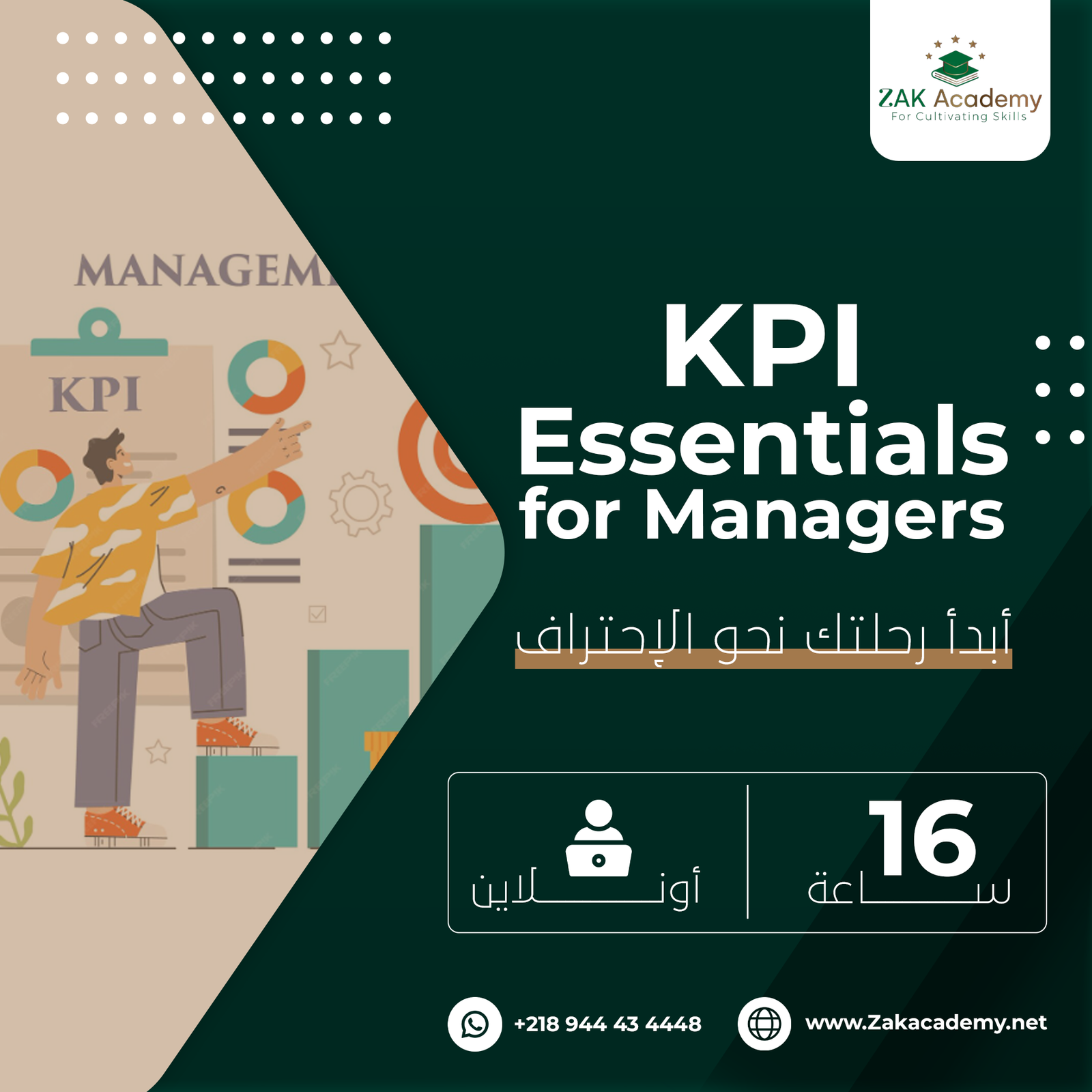 أساسيات الـ KPI لمدراء الأقسام
